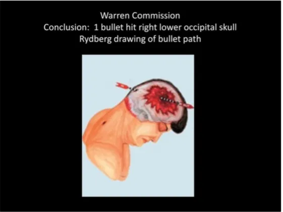 A Review of the JFK Cranial x-Rays and Photographs