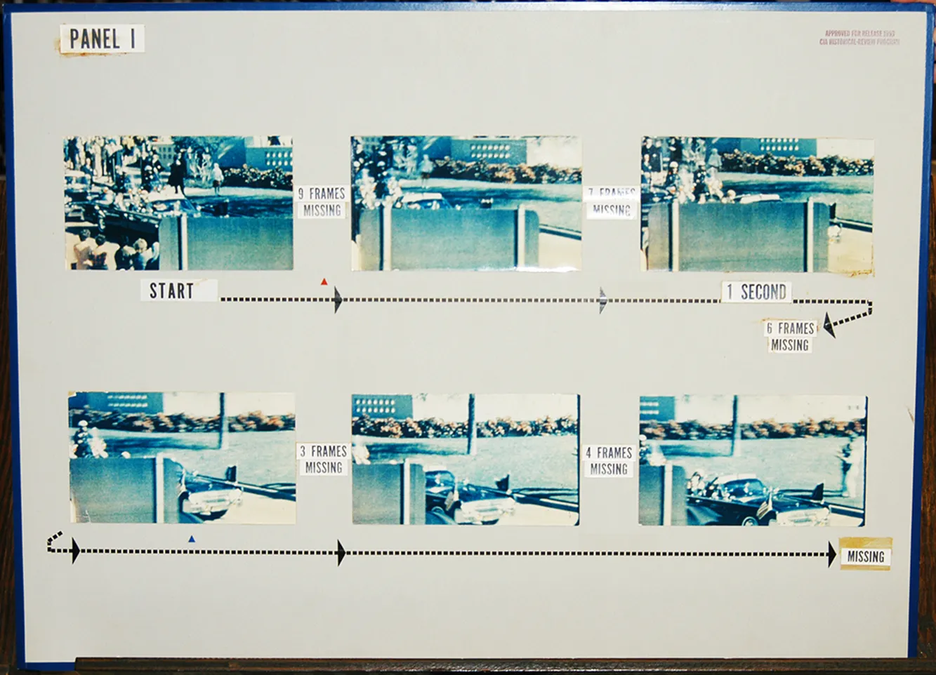 NPIC Panel 1