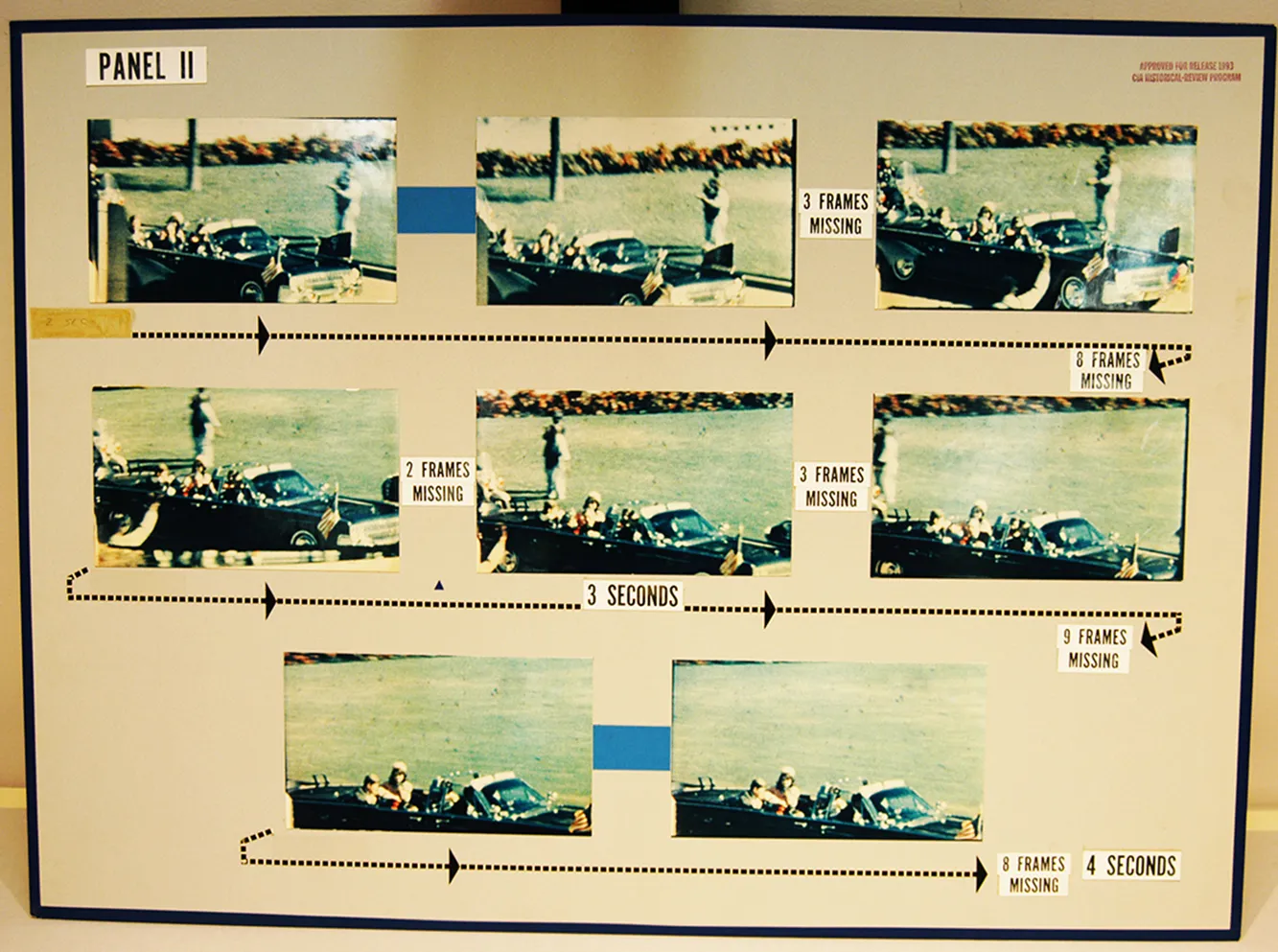 NPIC Panel 2
