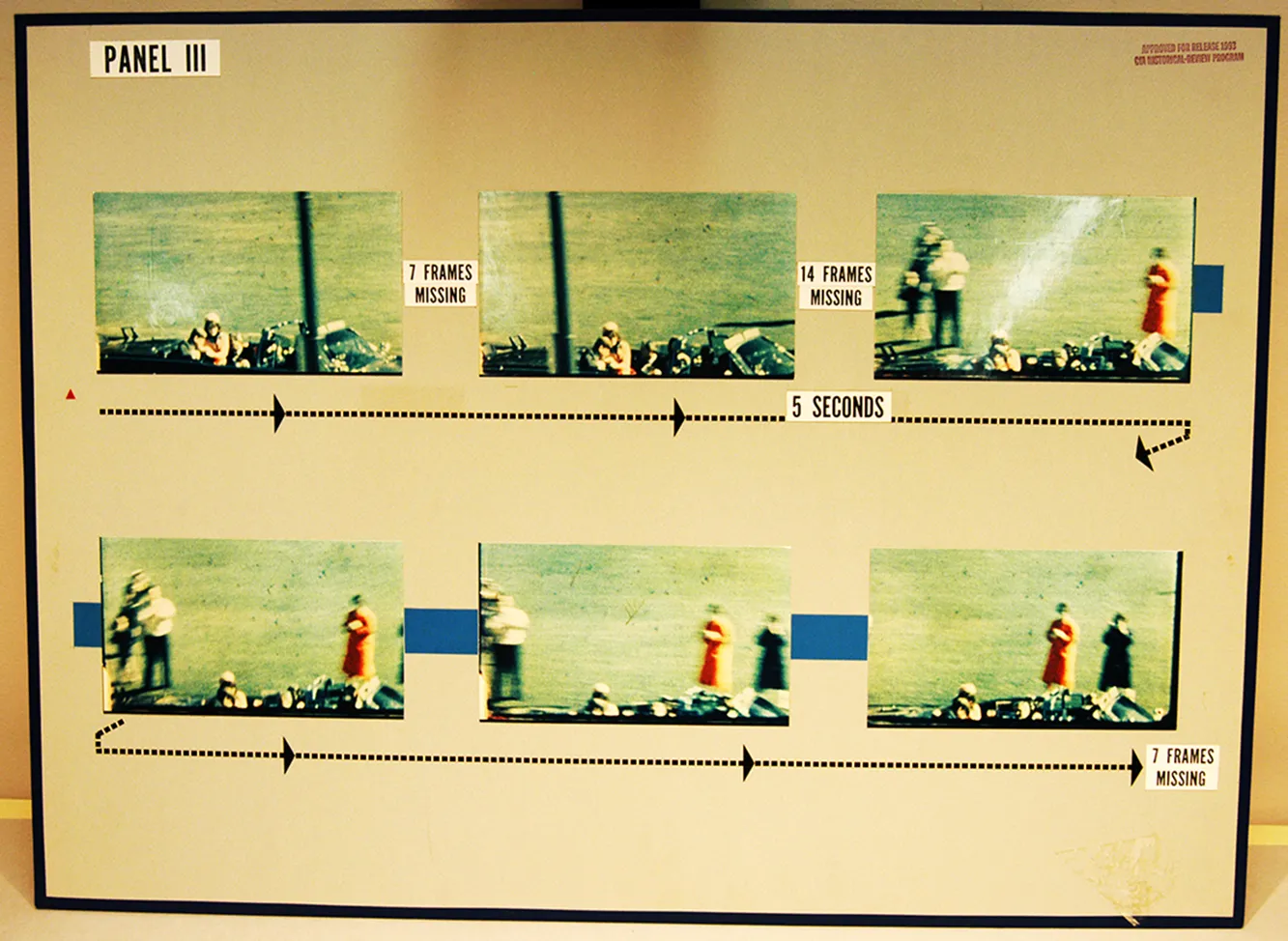 NPIC Panel 3