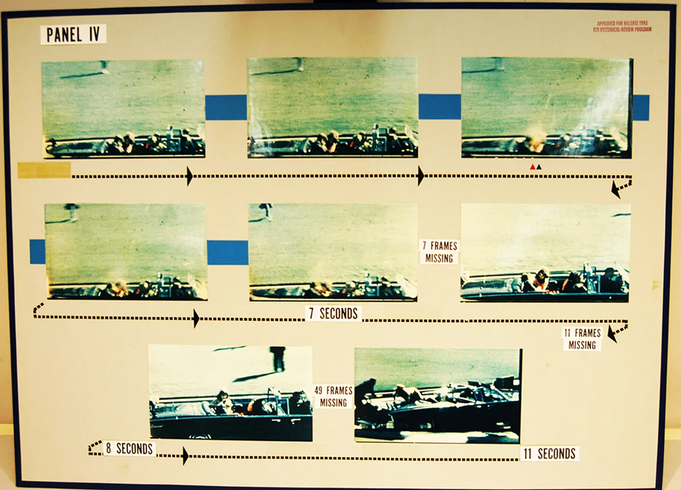 NPIC Panel 4